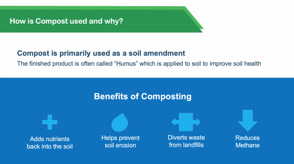 Keep Knoxville Beautiful Composting