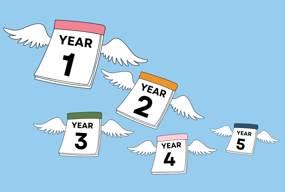 The five year plan can either help or hurt recent college graduates. 