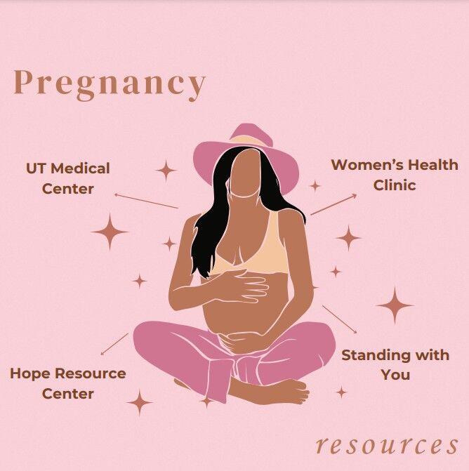 Women who find themselves in the situation of unplanned pregnancy may need help, but not know where to turn. Here are five local pregnancy resource centers that help ensure new moms are well taken care of. 