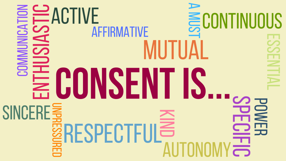 Students share words that describe what ‘Consent Is…’ to them.