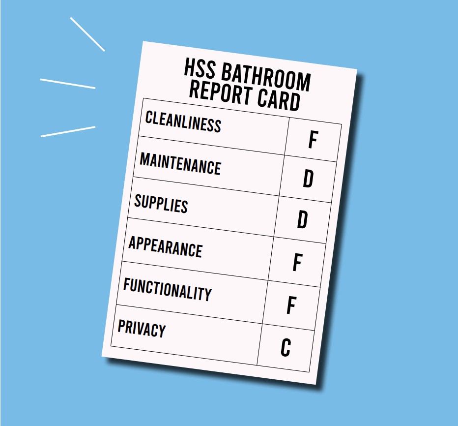 With all of the renovations happening on campus, it is maybe time for the HSS bathrooms to be renovated considering the state they are in. Compared to other buildings on campus these bathrooms are in a disheveled state and need to be revamped. 