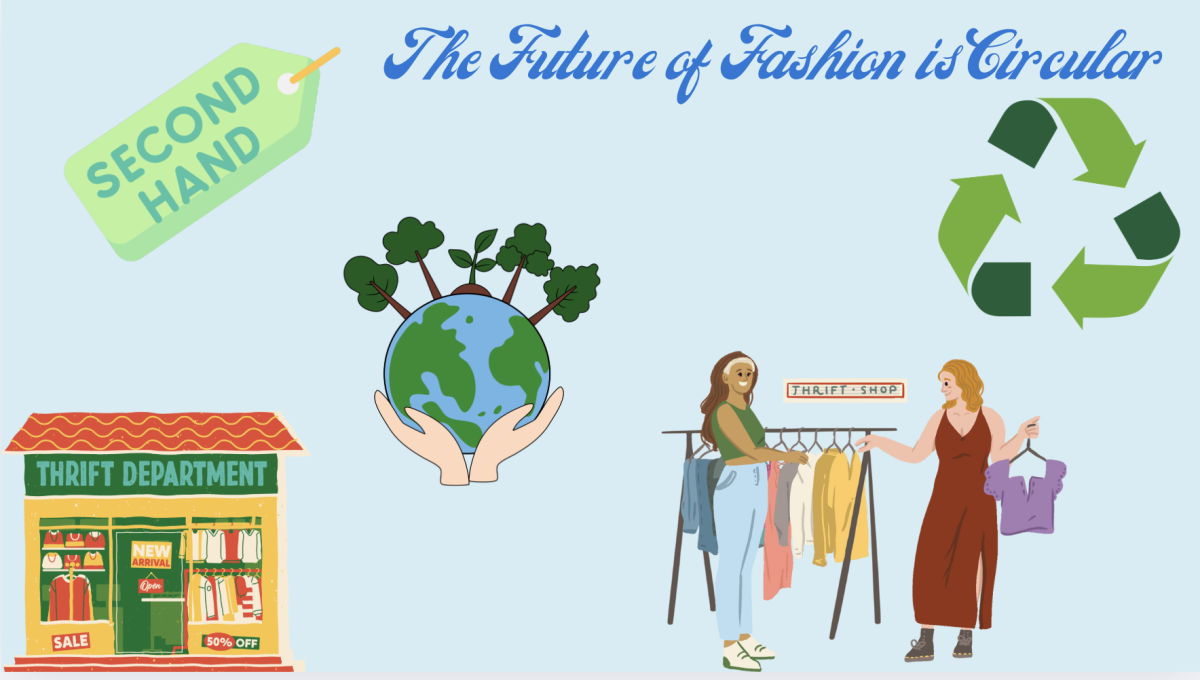 Eco Friendly Fashion: Thrifting on Campus Graphic